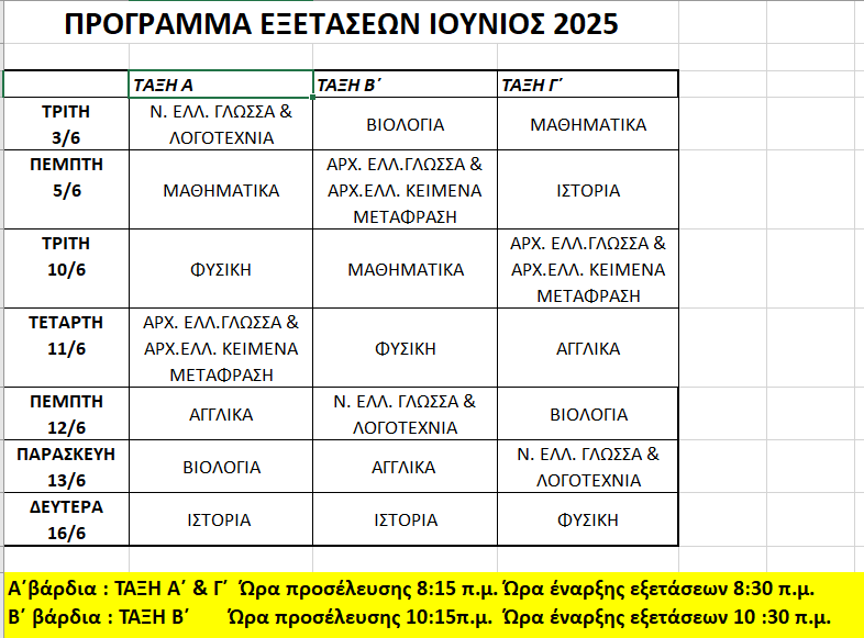 programmsexams2025